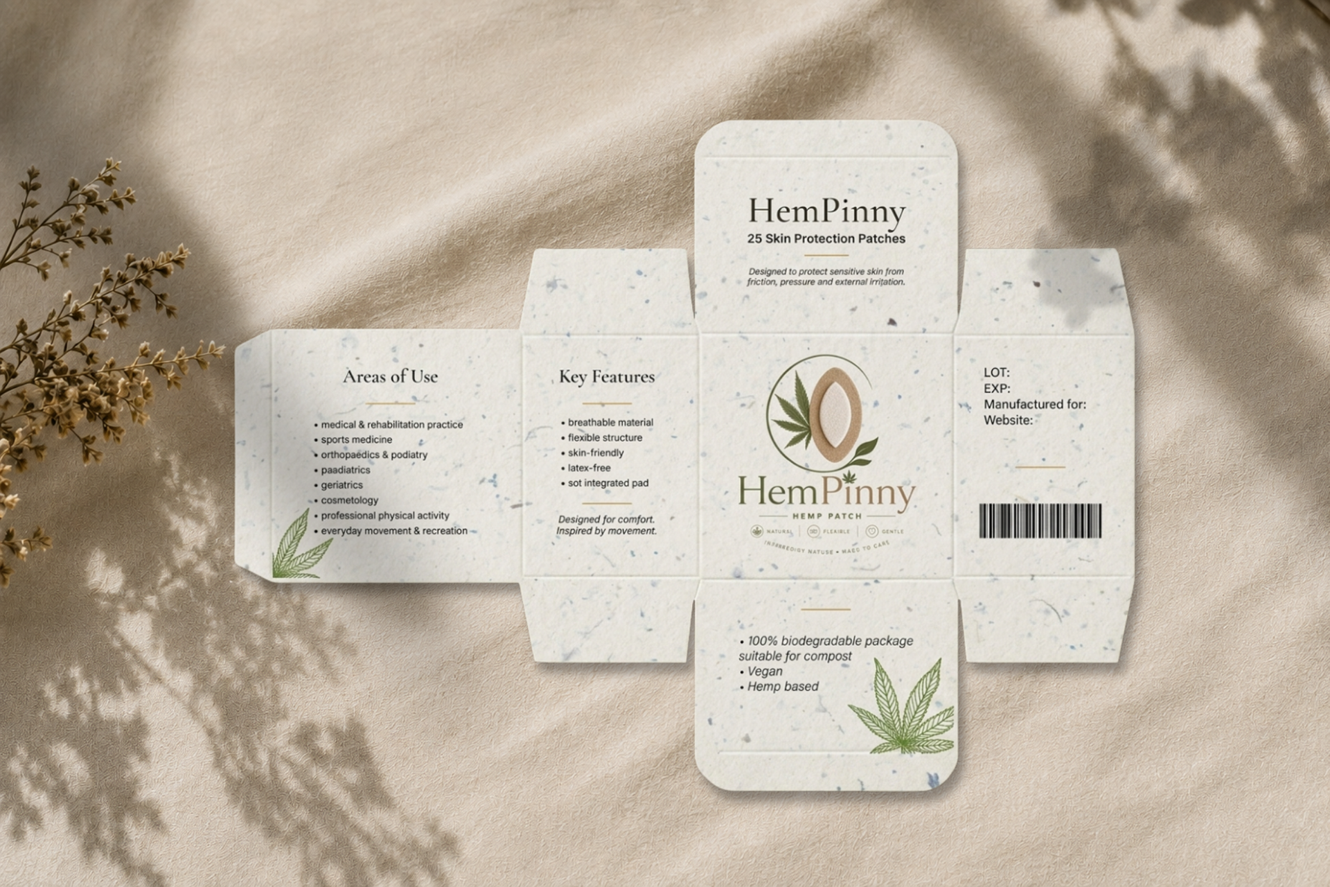 Box Dieline