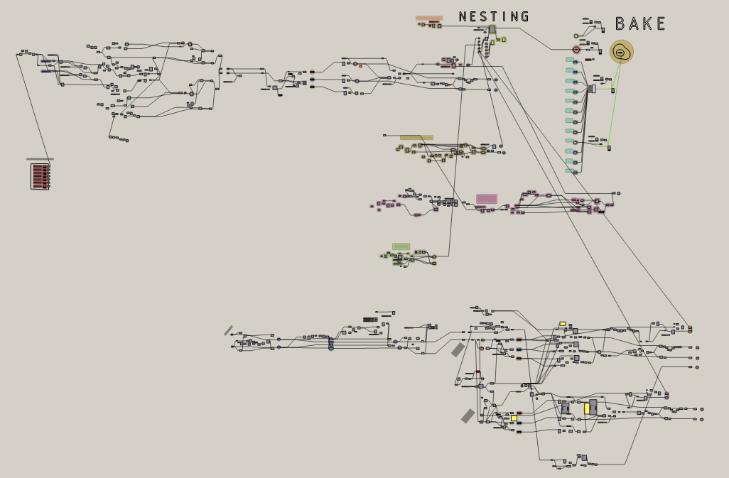 Mold Nesting GH Script