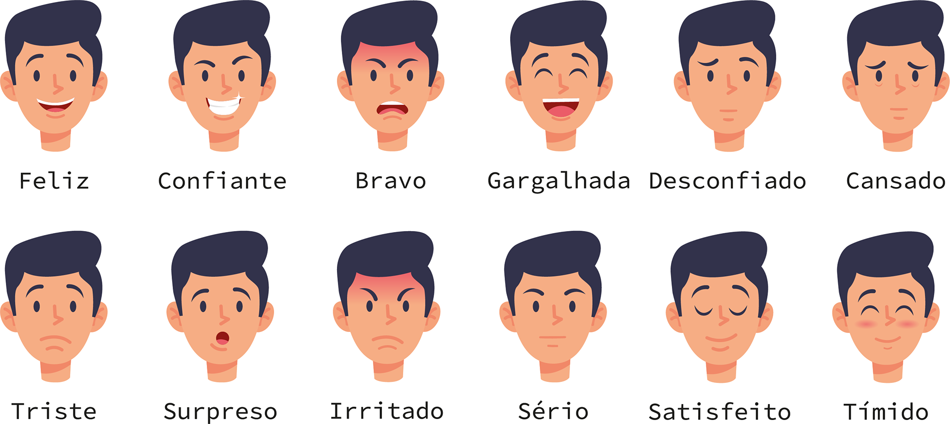 Estados de ânimo