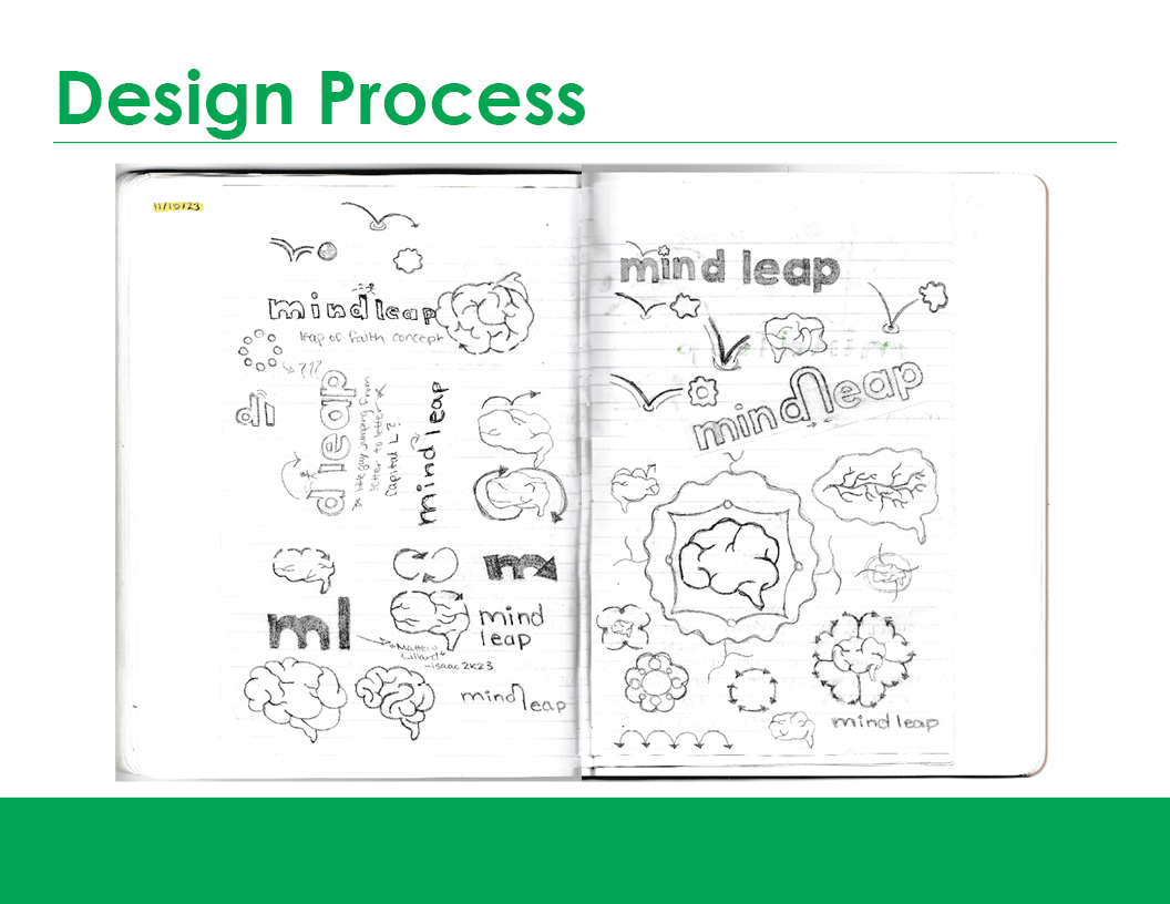 Mock Client Presentation | Pg 8