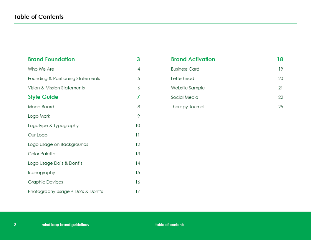 Brand Guide | Pg 2