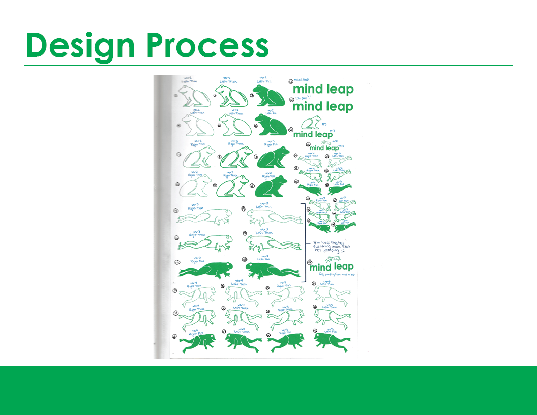 Mock Client Presentation | Pg 7