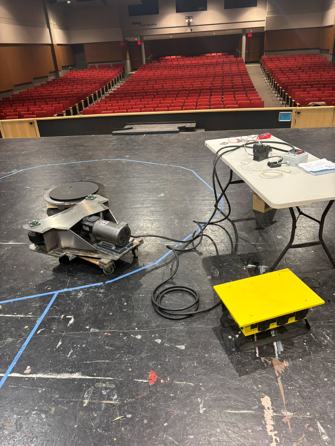 Initial Testing Setup