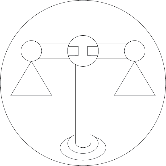 Inquisition Scales
