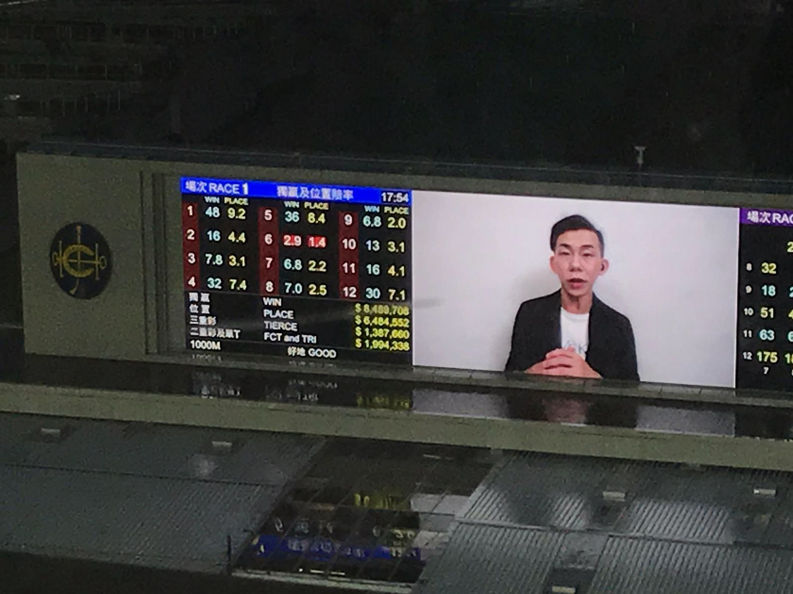 香港賽馬會《賽馬KOL》賽前分析