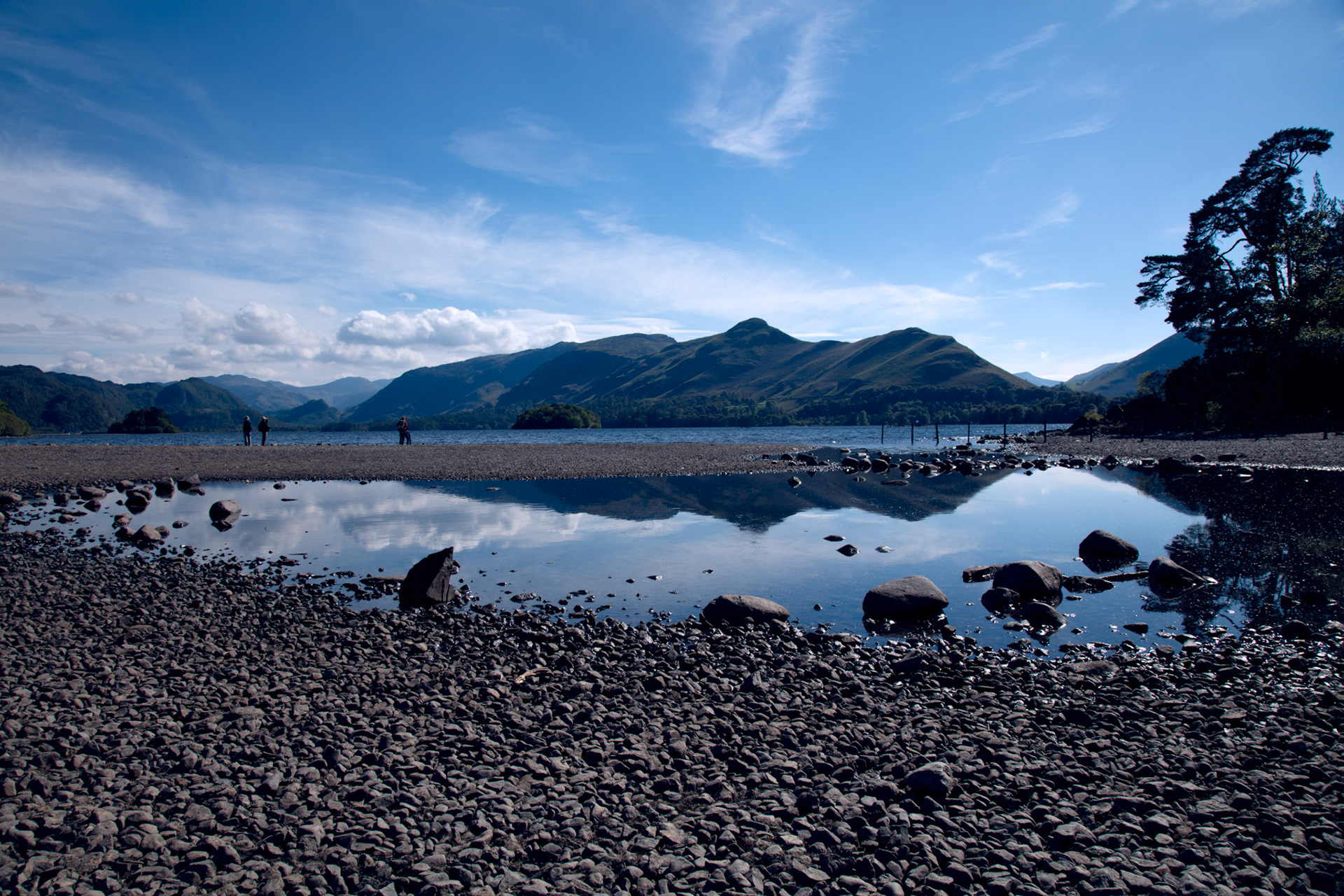 Catbells reflection, Derwentwater
