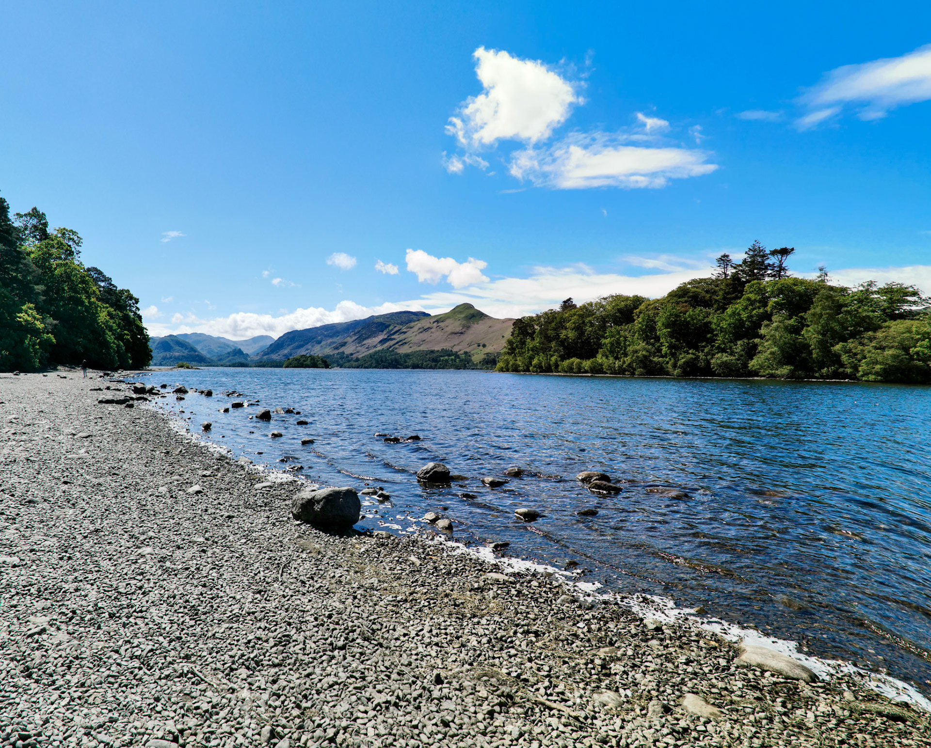 Spring sunshine on Derwentwater