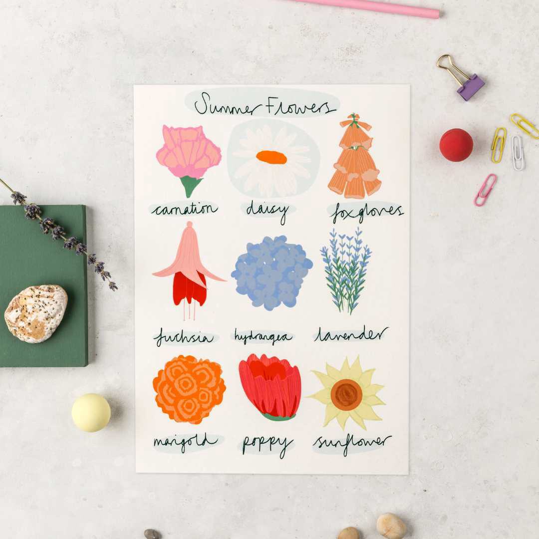 Summer Flowers Poster