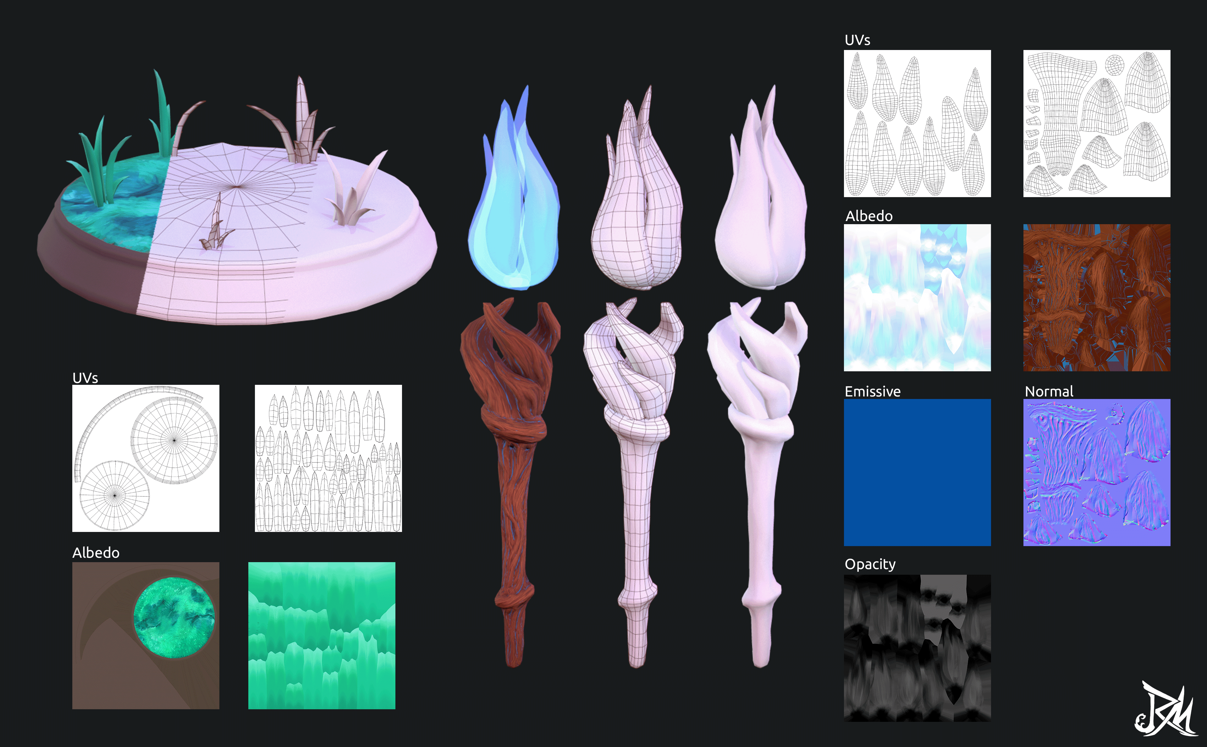 Anna - Prop Models: UV Layout and Textures
