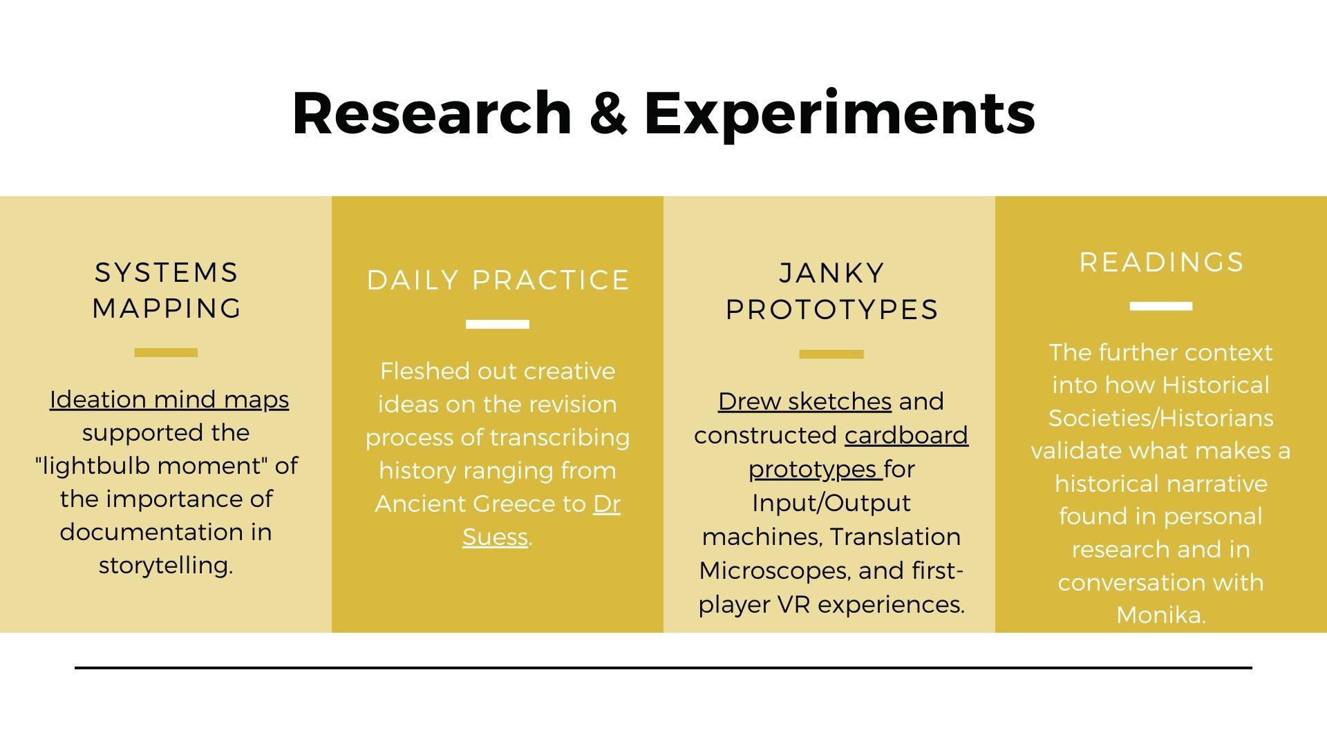 Critical Experiences Final Project Overview - "Make History Guided Journal"
