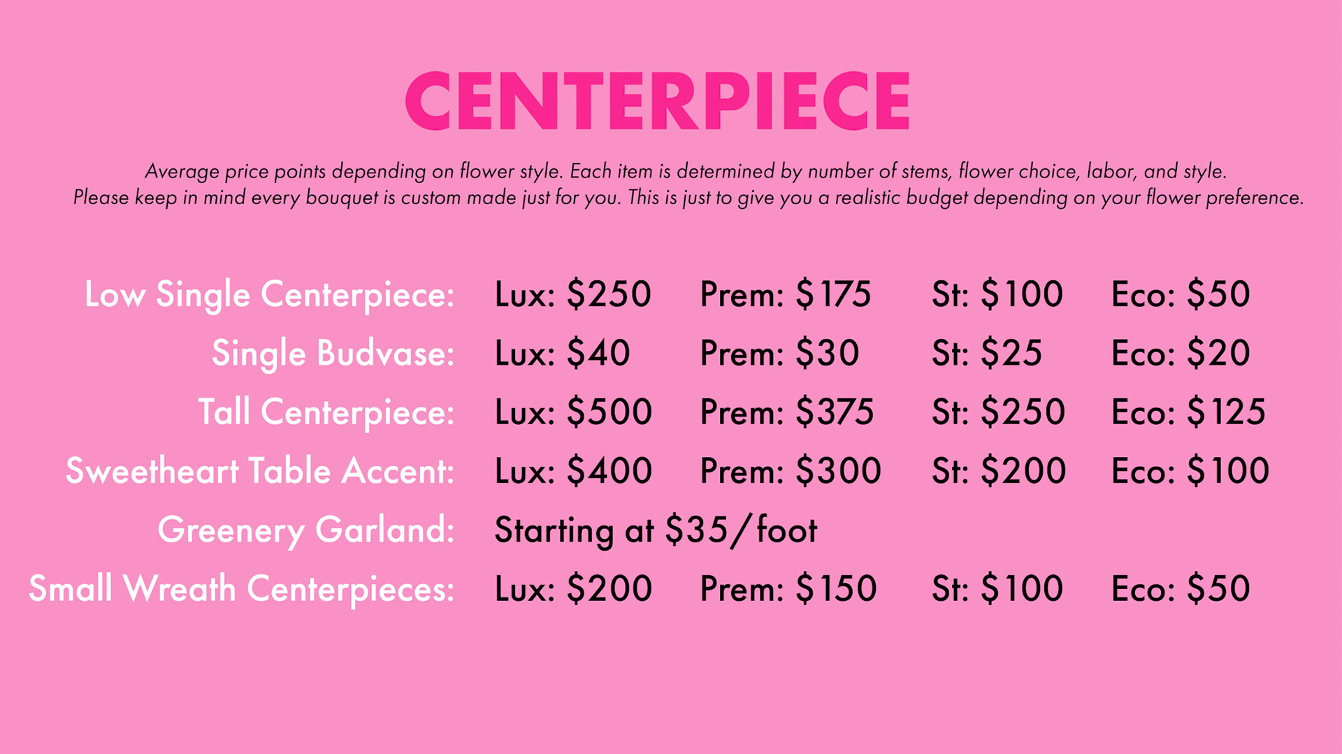 PinkPeonyPricingGuide