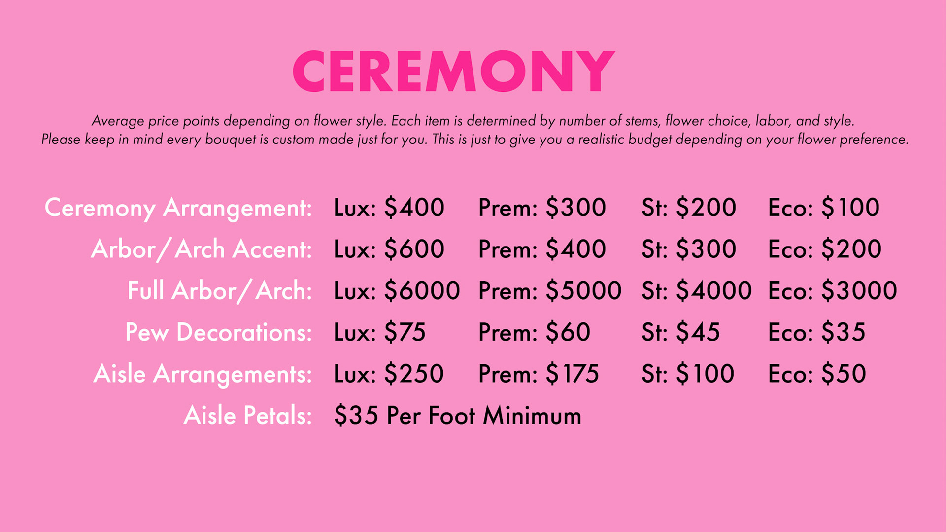 PinkPeonyPricingGuide