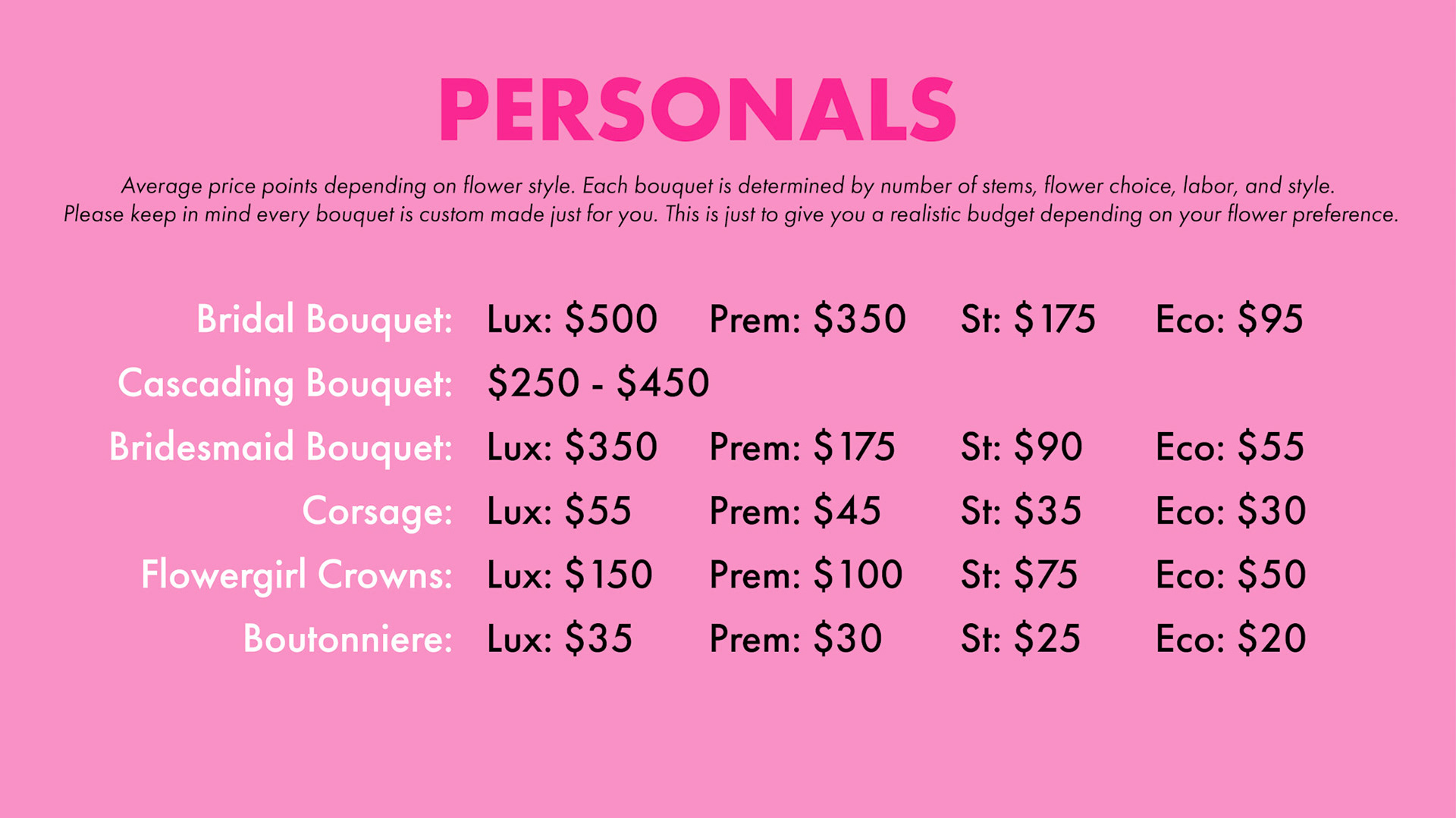 PinkPeonyPricingGuide