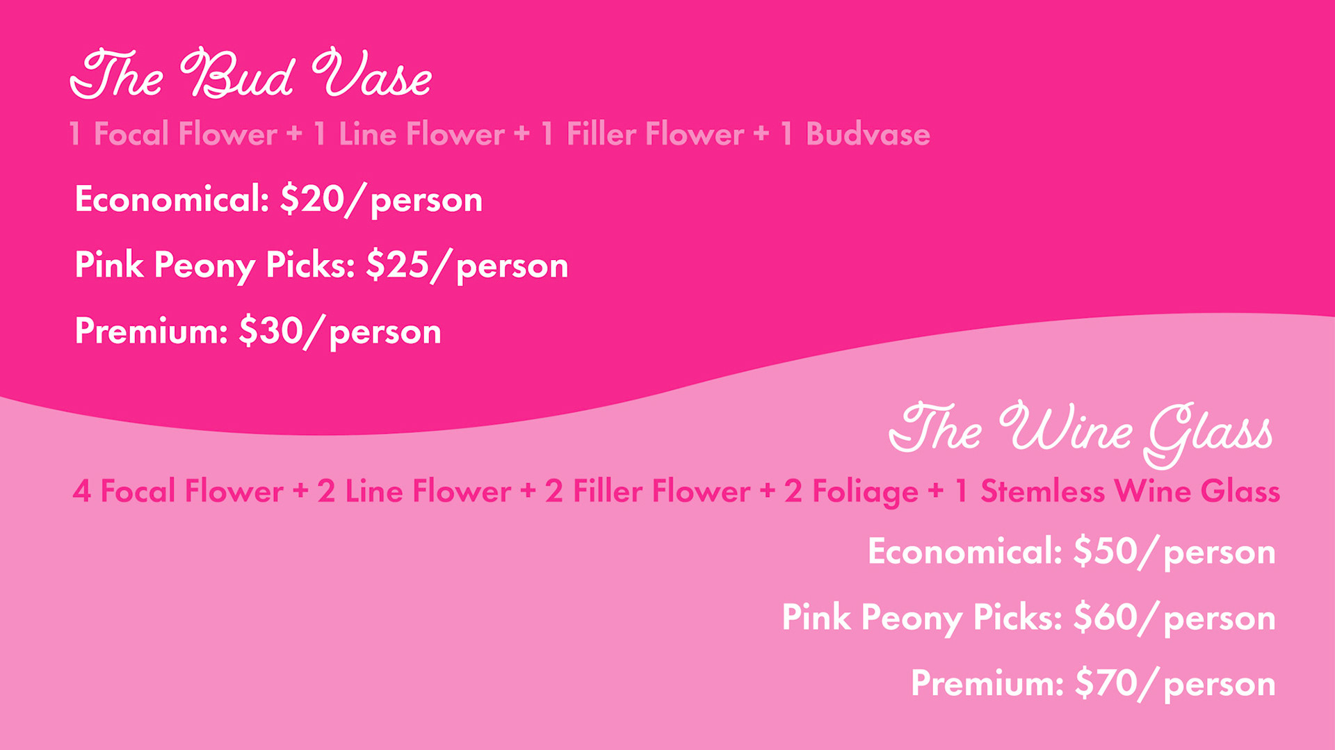 FlowerBarPricingGuide