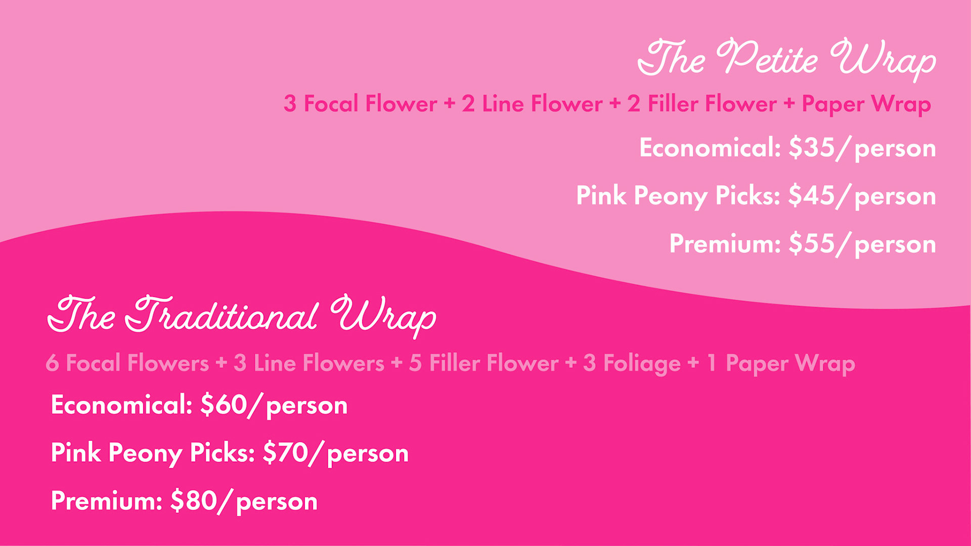 FlowerBarPricingGuide