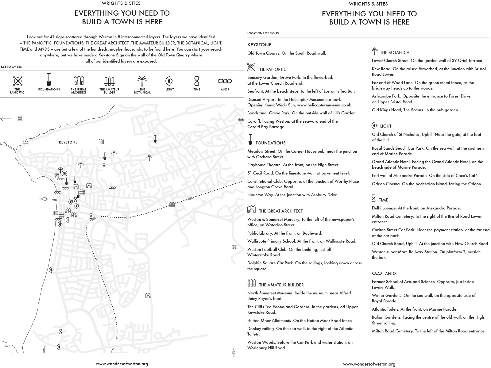 Map and locations of the 41 signs