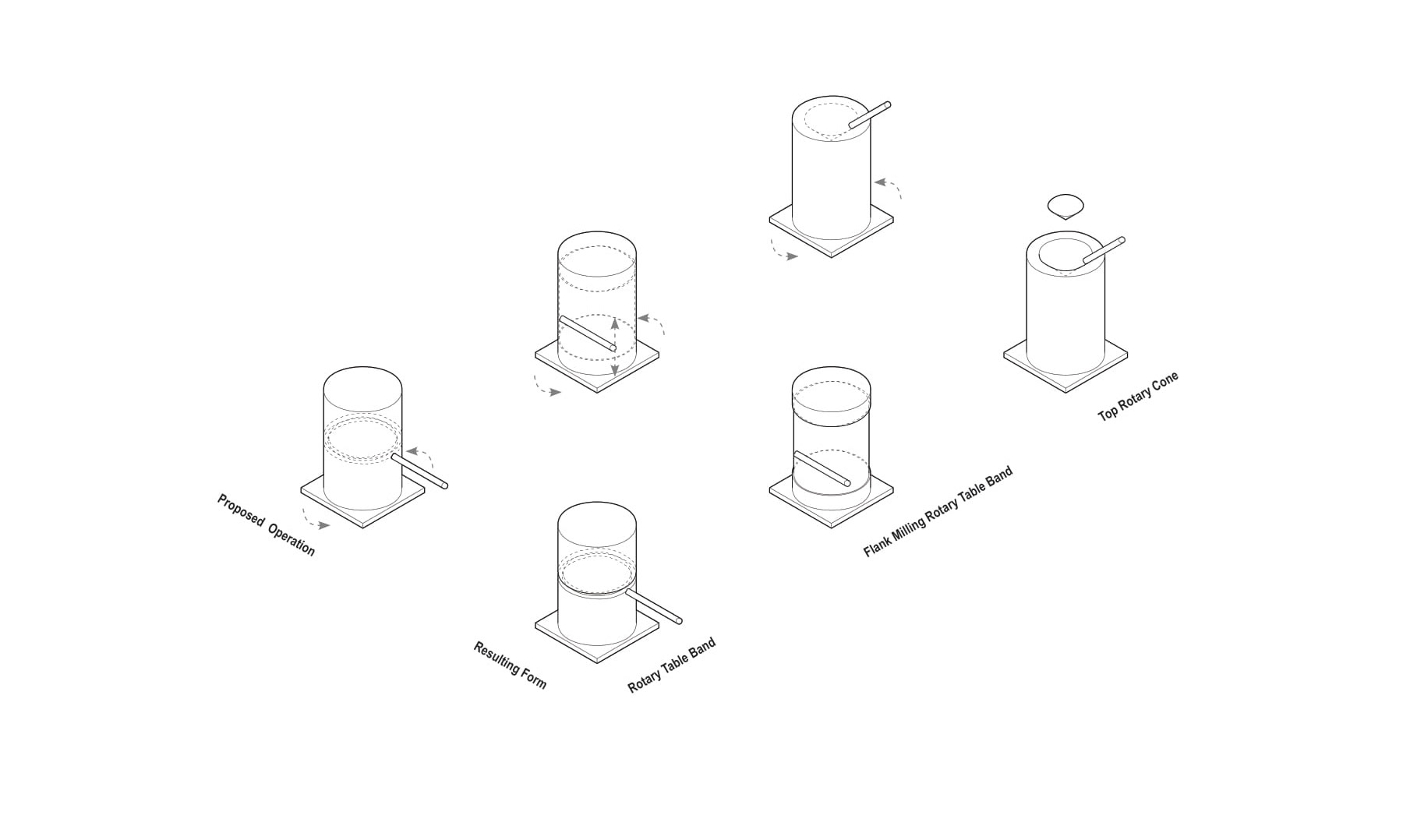 Formal Diagrams