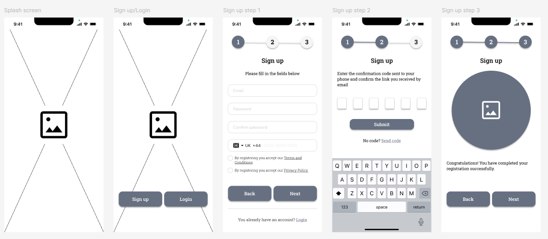 Low fidelity wireframes