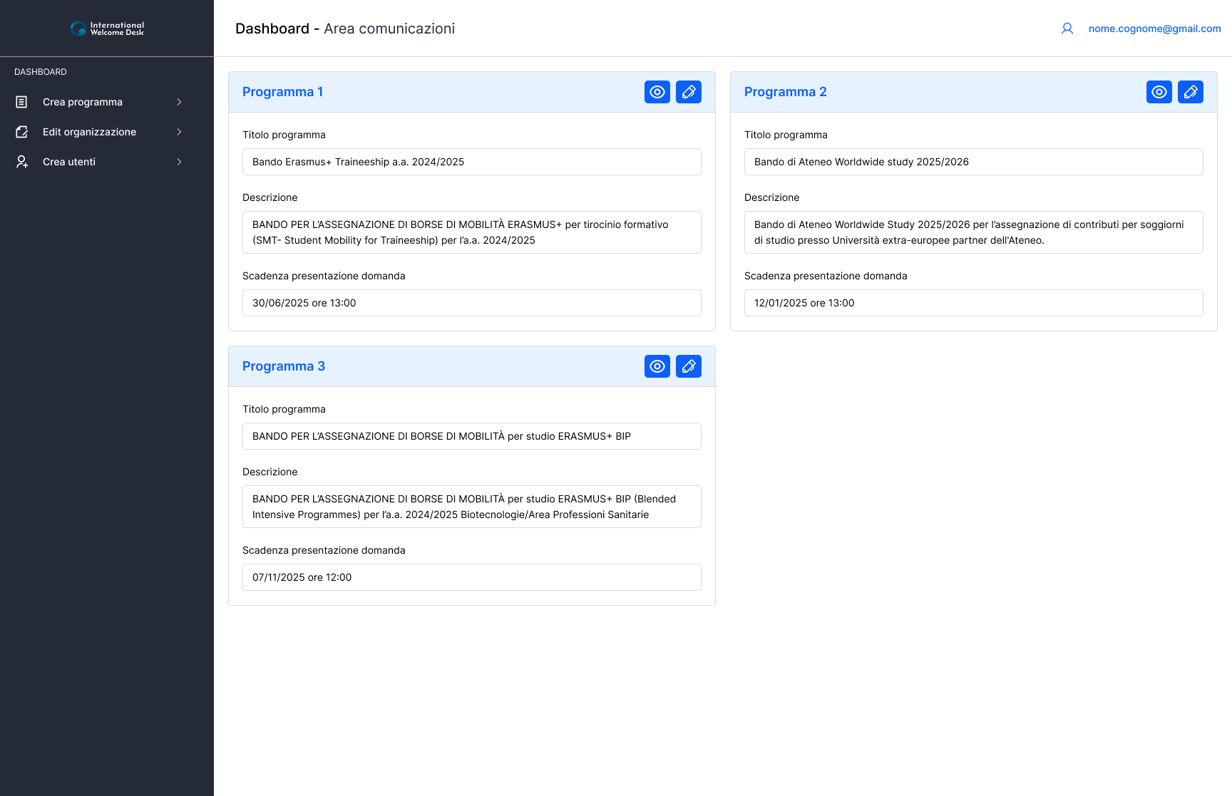 UniCandidate users with access level 1 and 2