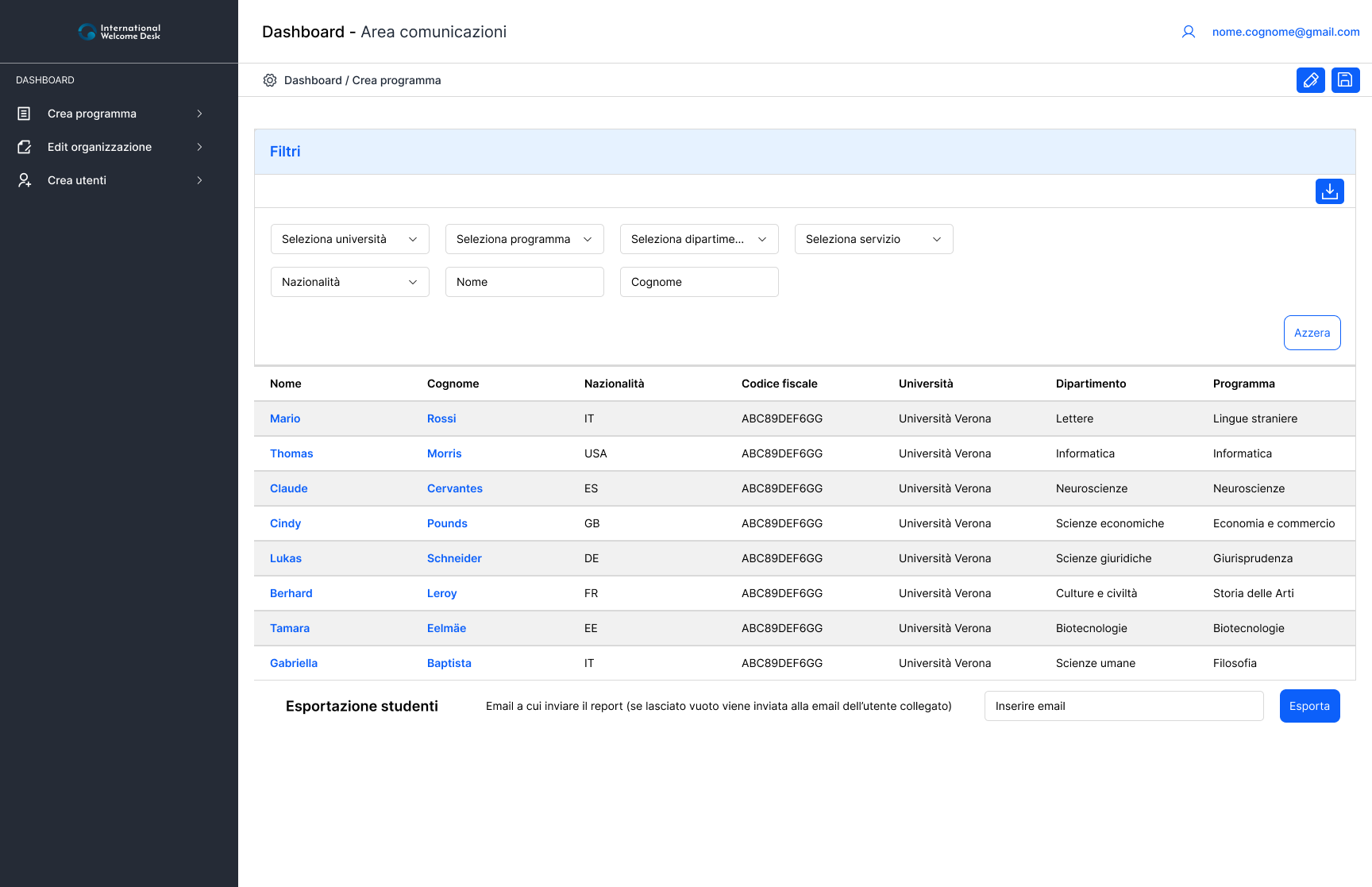 UniCandidate program creation