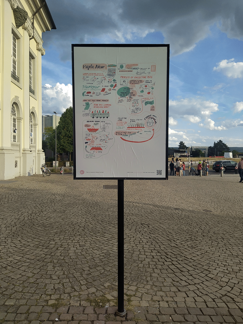 Fridericianum Kassel, August 2020