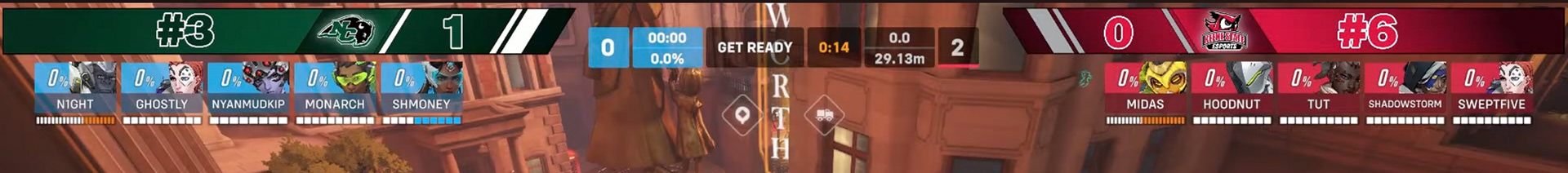 Overwatch 2 Scoreboards