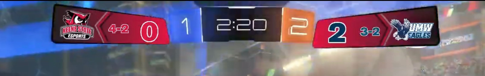 Updated Rocket League Scoreboard, casters placed them backwards, keene scoreboard should have been on the right