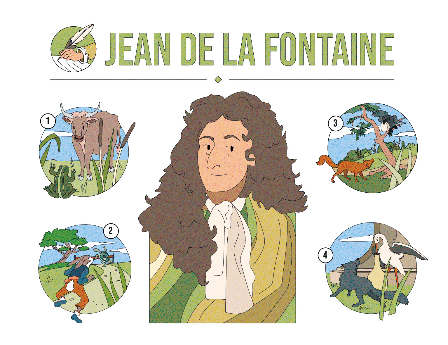 Illustration Vectorielle Romain Marty - Illustration Jean de la Fontaine