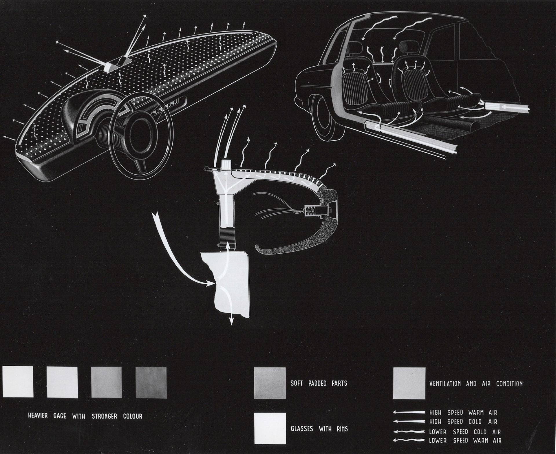 Modello PF Sigma Pininfarina Strutture Principali e Dettagli fotografia 874
