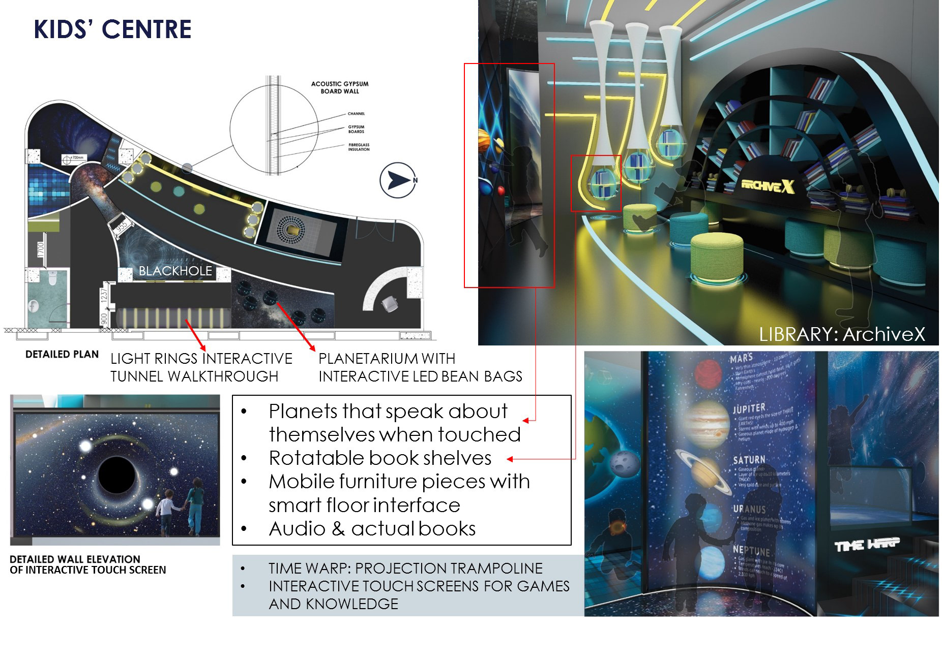 Interactive design to immerse a child’s mental state into the learning environment
