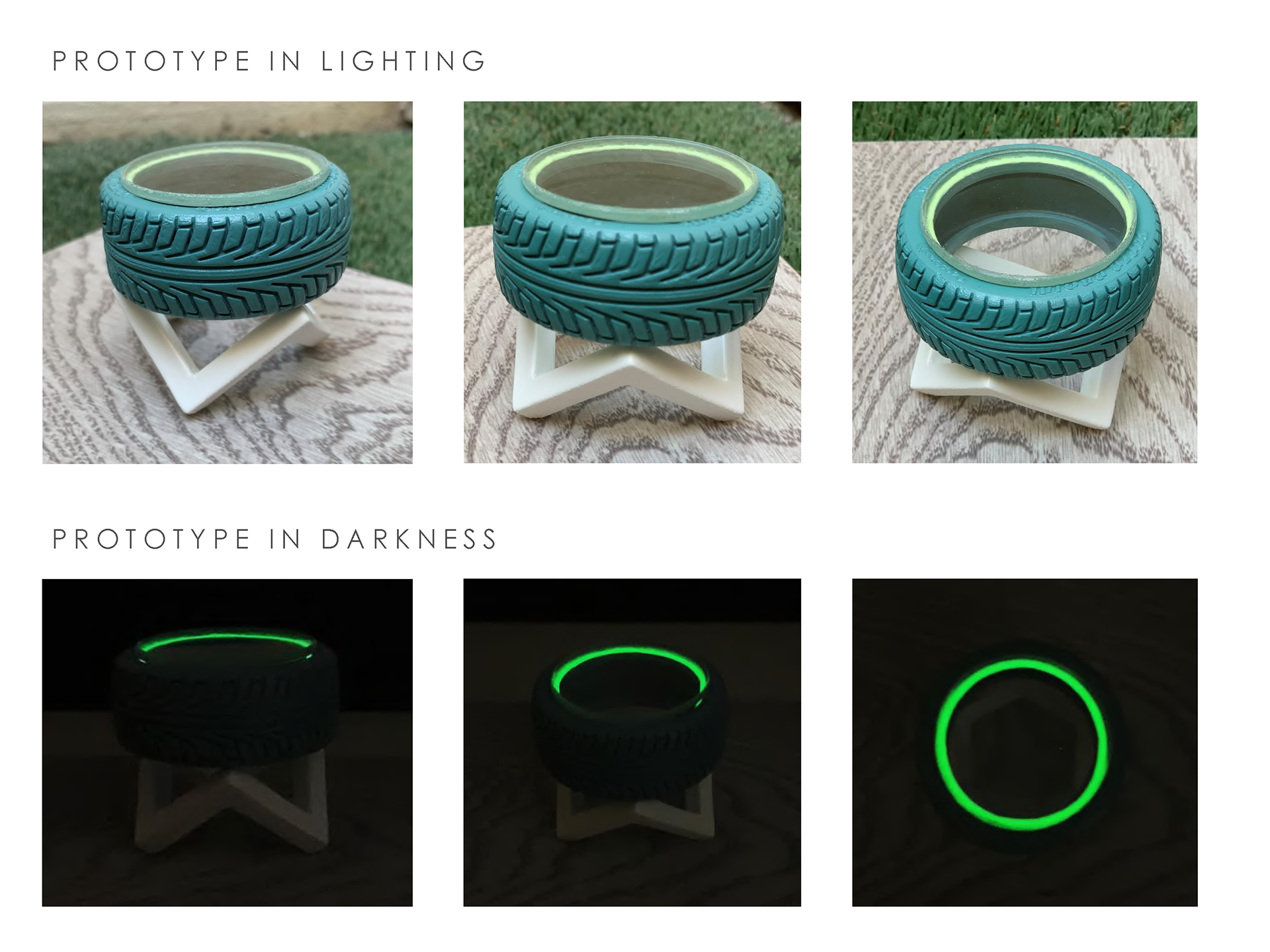 Testing through prototyping