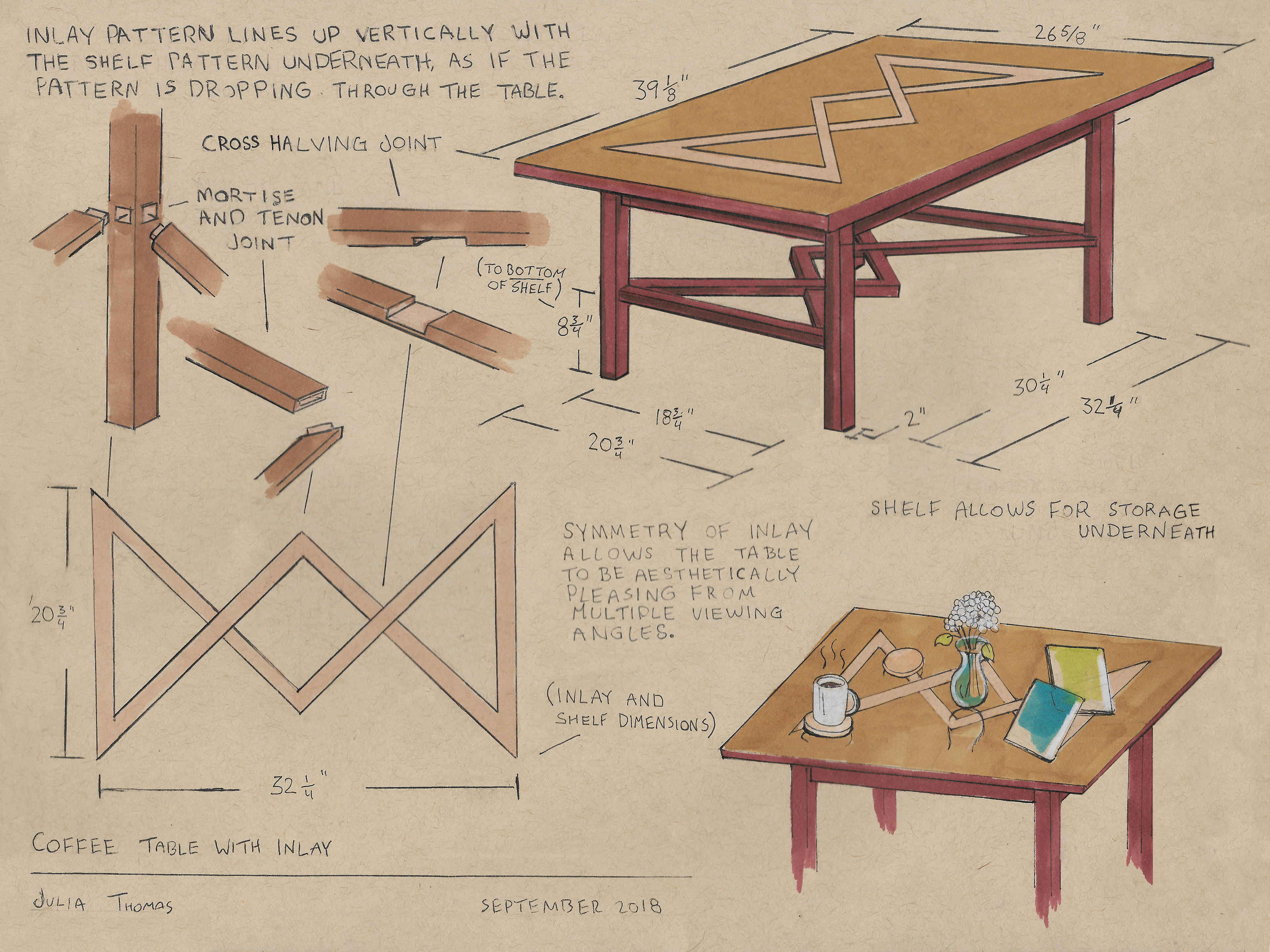 Concept sketches of the final table