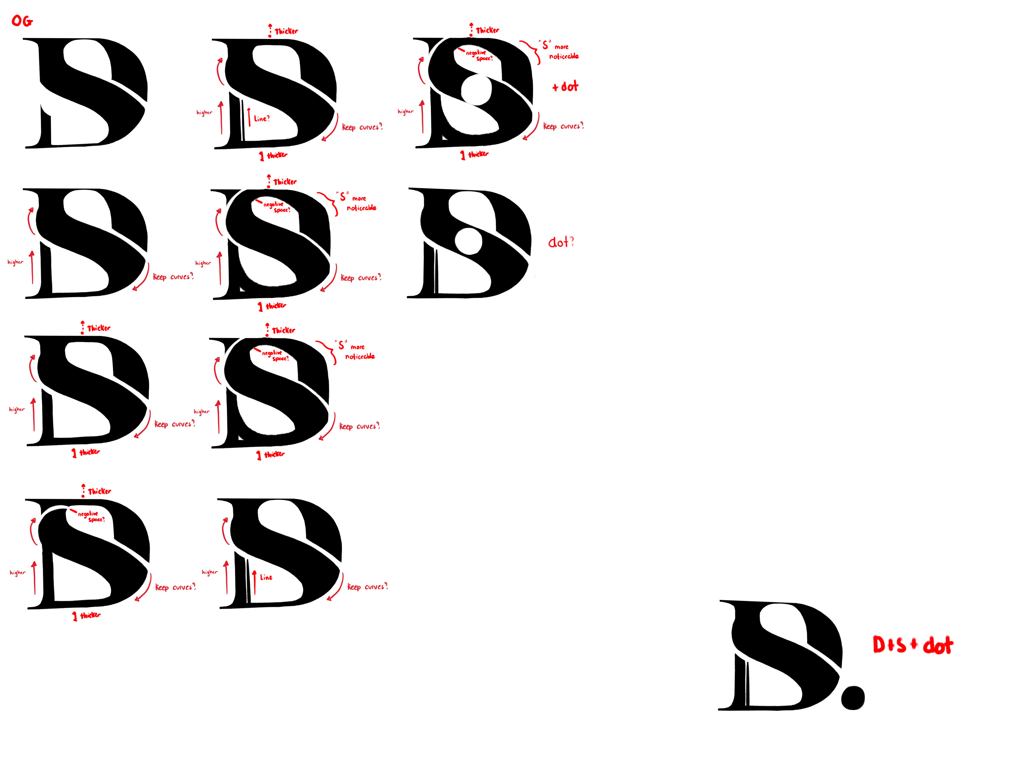 Logo design process