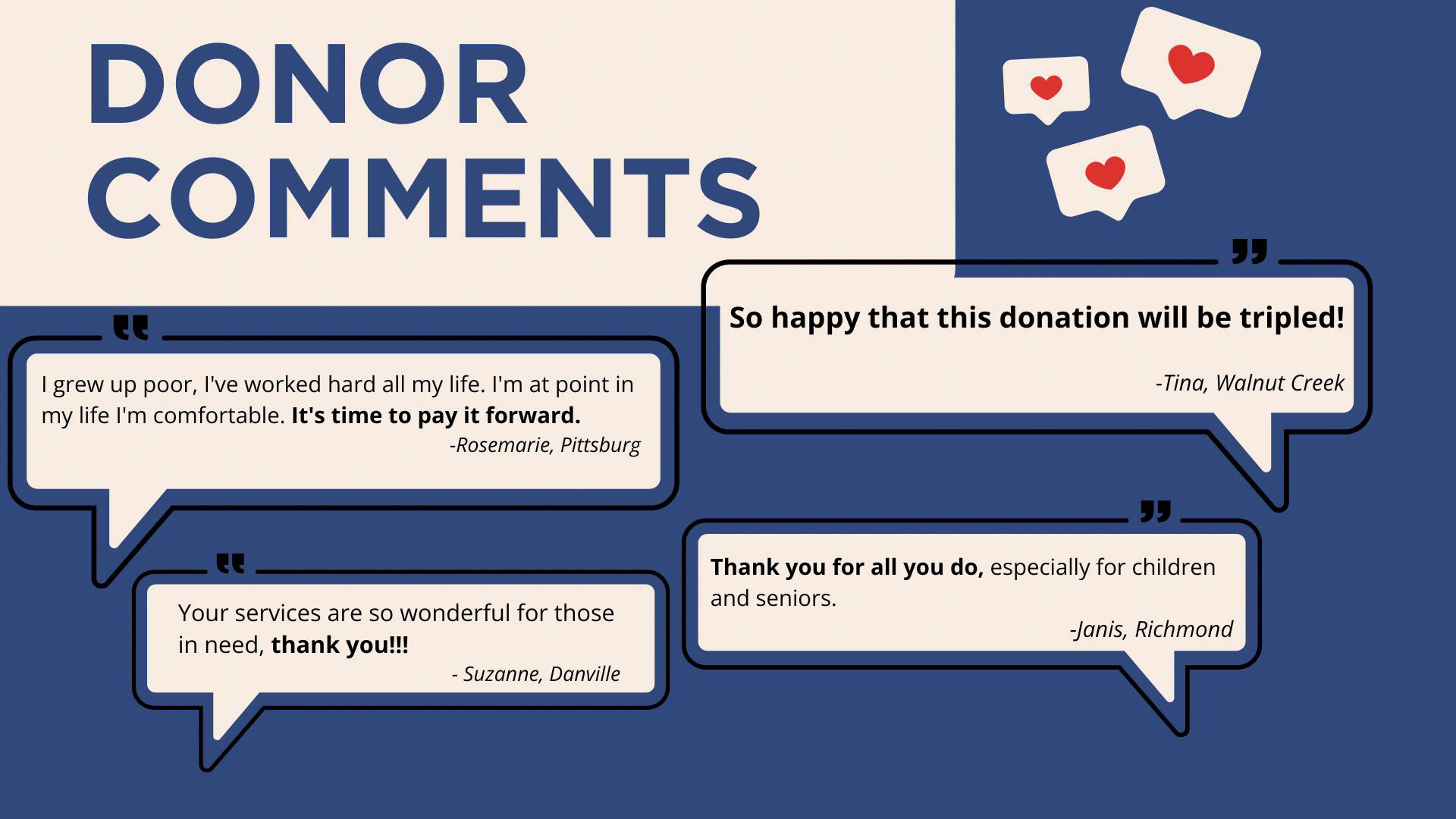 Copy of Giving Tuesday - Zonshine Match Report - Donor quotes