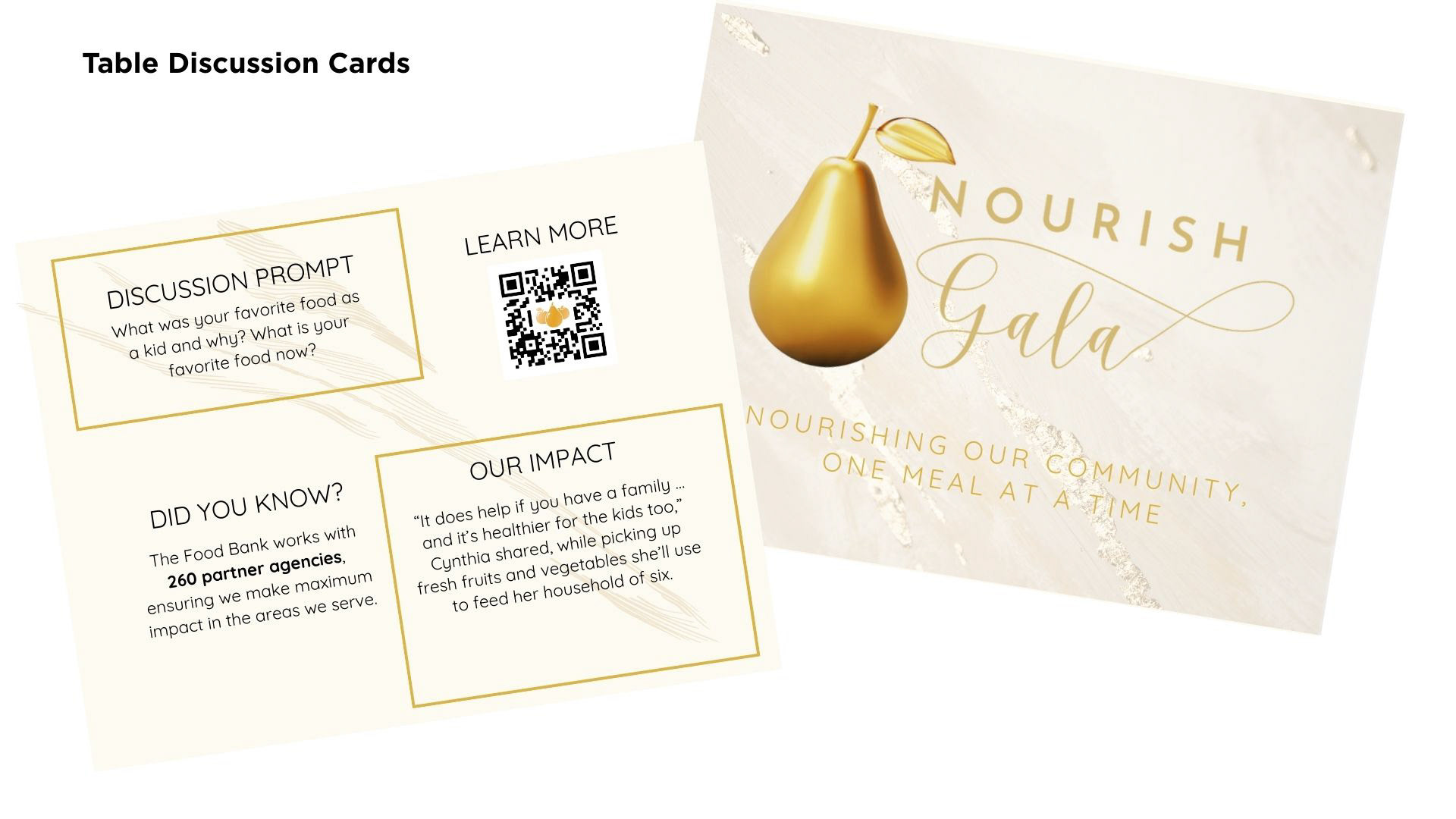 Nourish Gala 2025 - Results