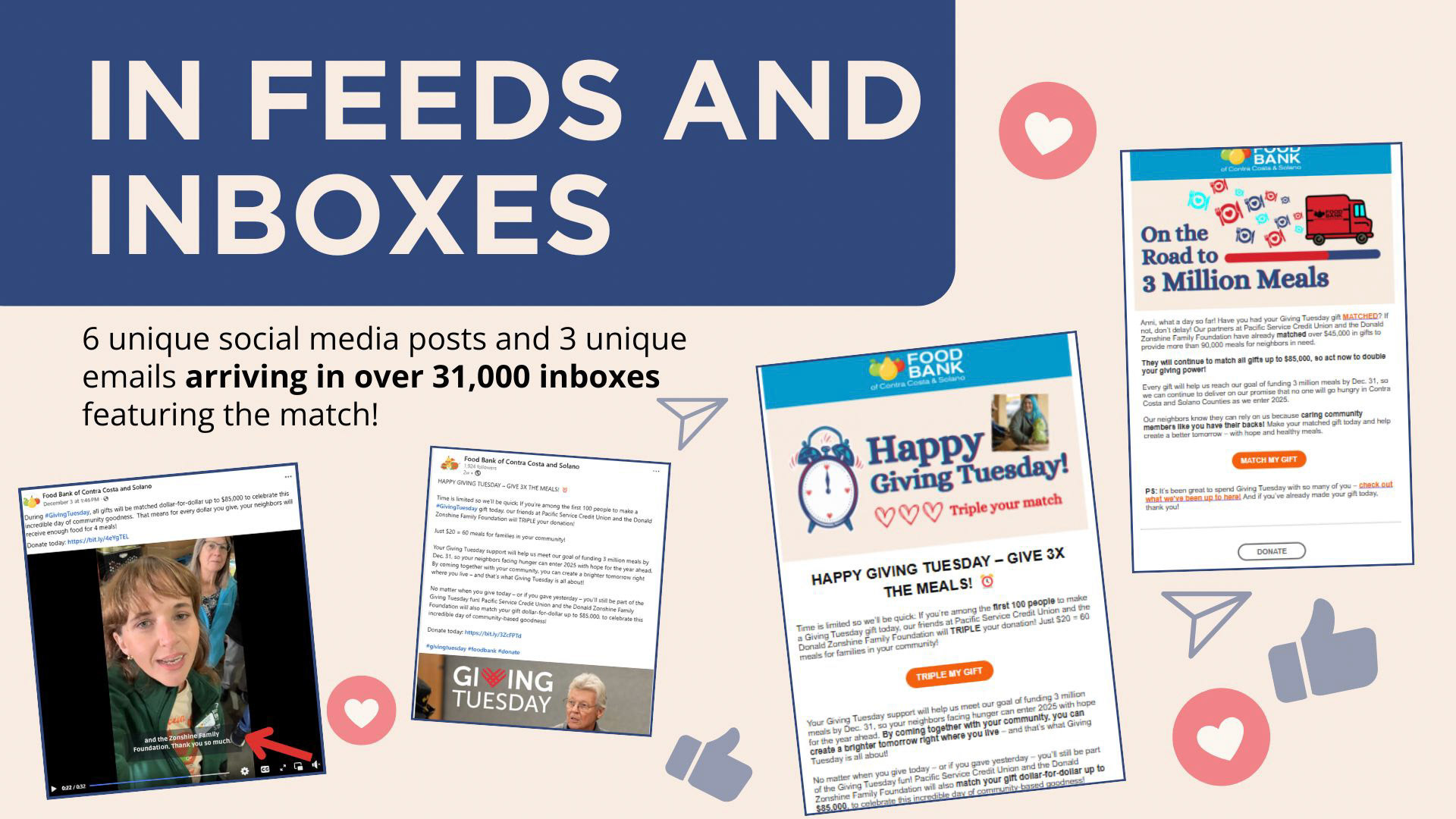 Copy of Giving Tuesday - Zonshine Match Report - Email/Social