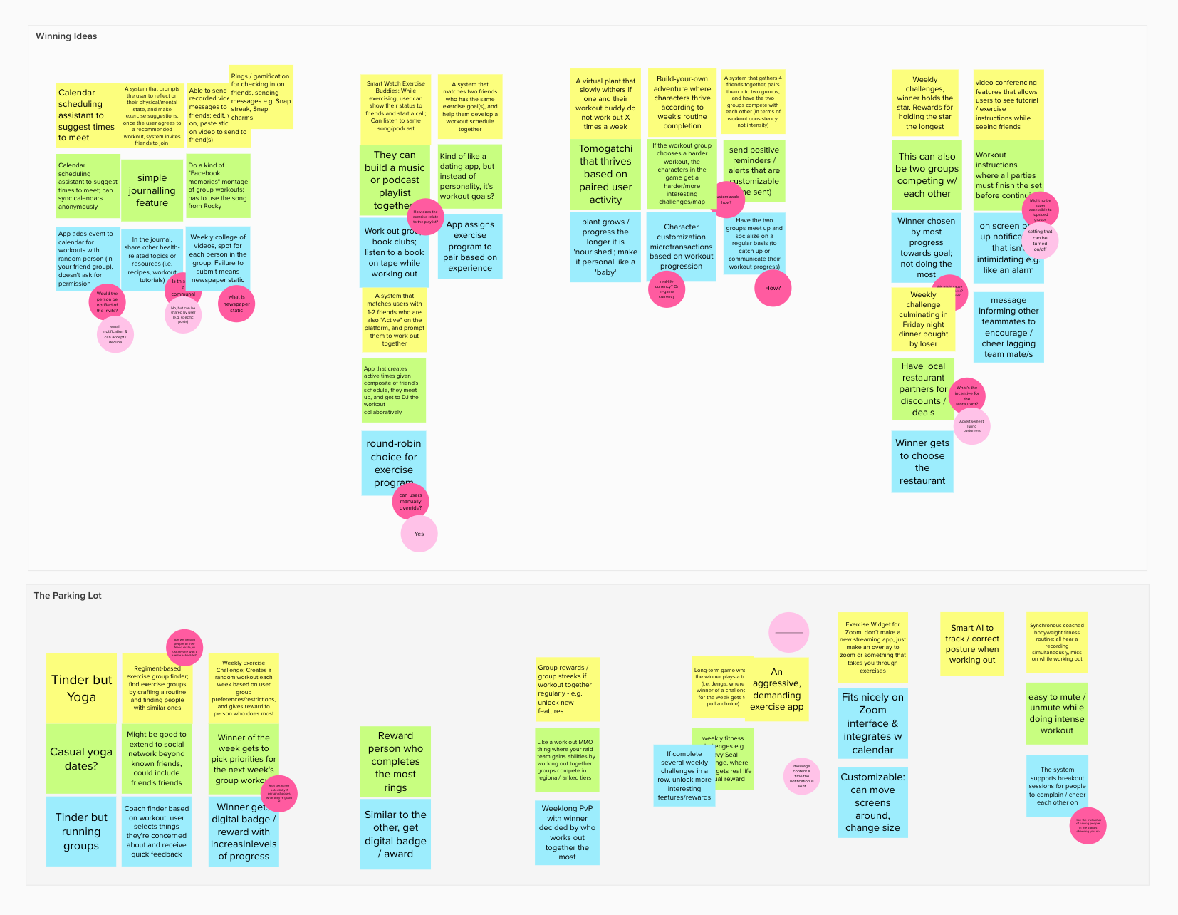 Ideation session