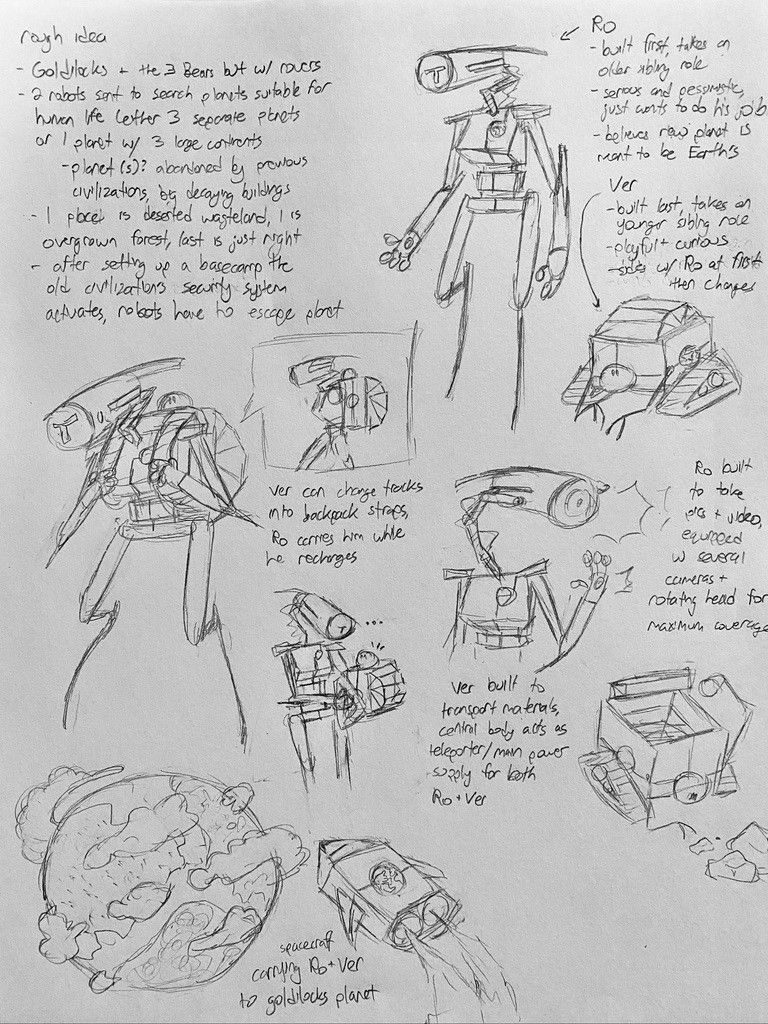 Rovers Concepts 1
