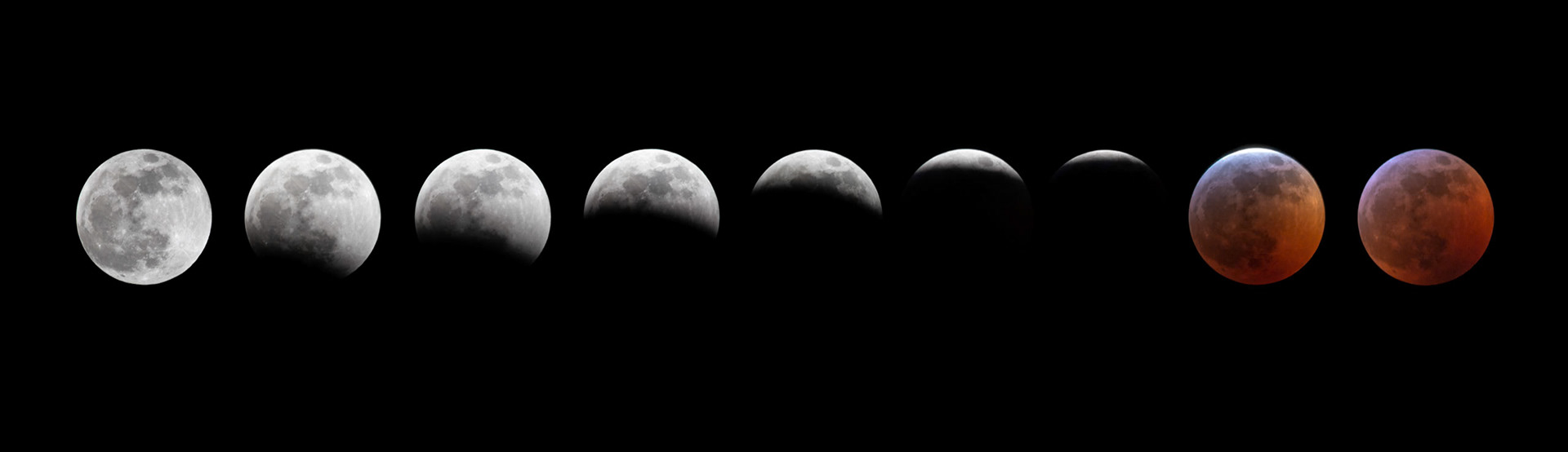 Full Lunar Eclipse