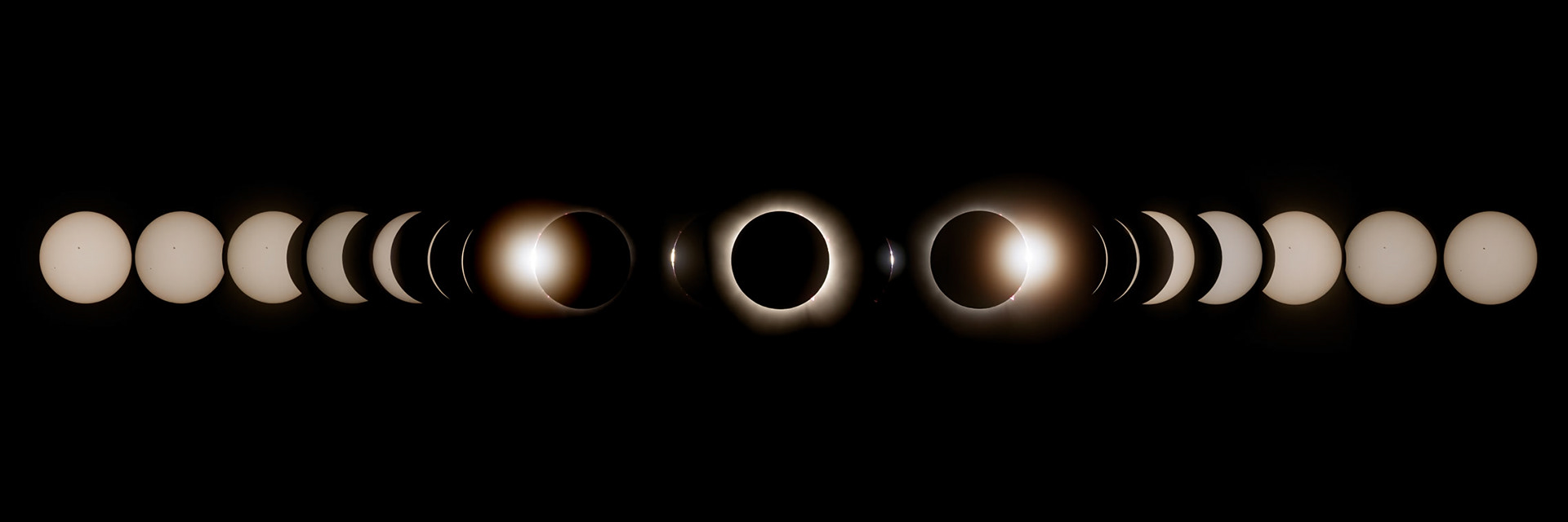 Full Solar Eclipse 2024