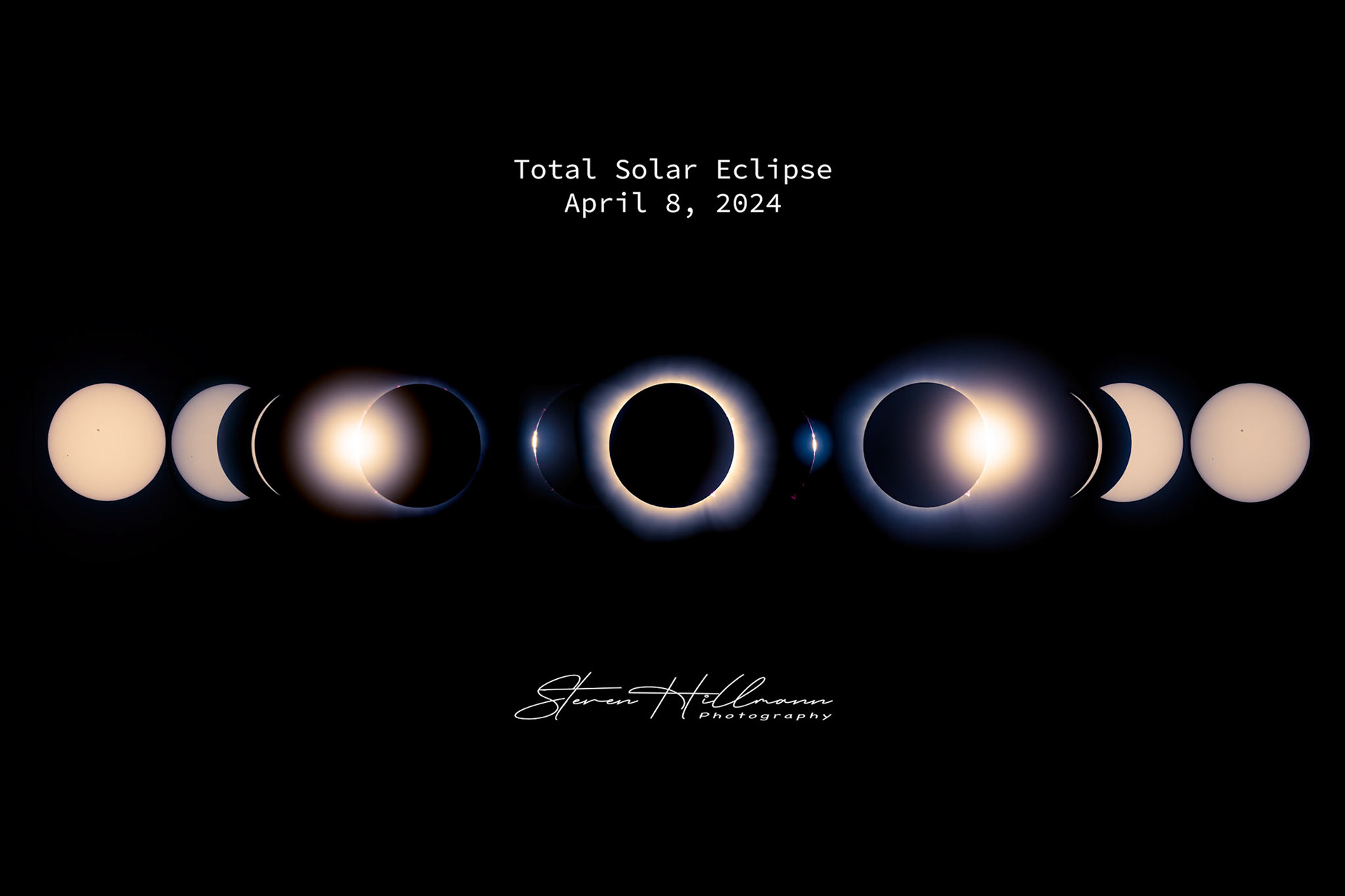 2024 Solar Eclipse Poster