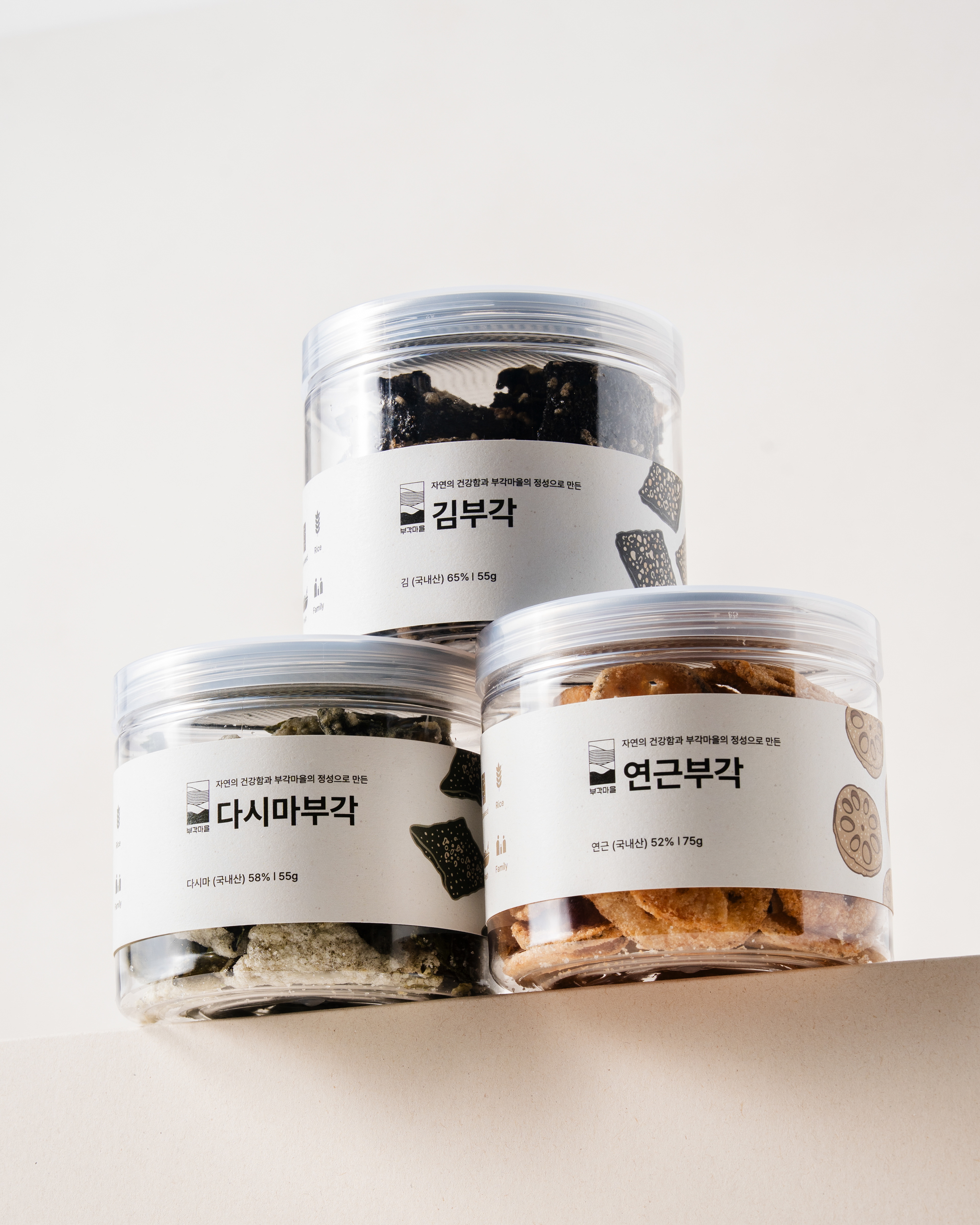 부각마을, 2025