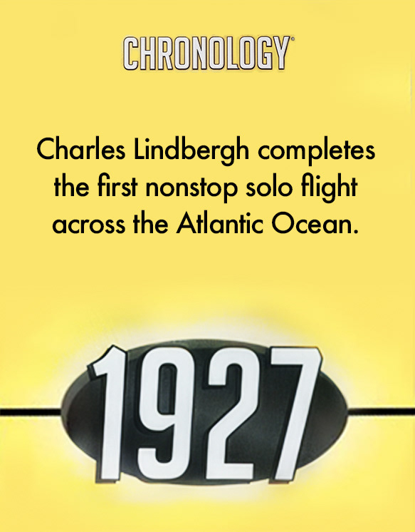 Chronology Card