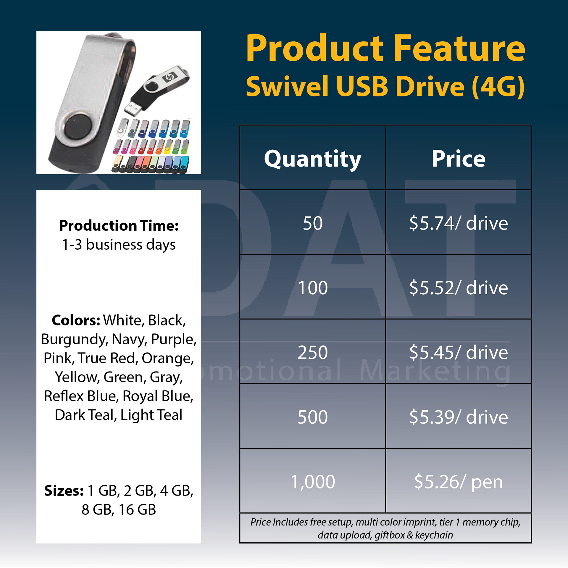 Ad for flashdrives