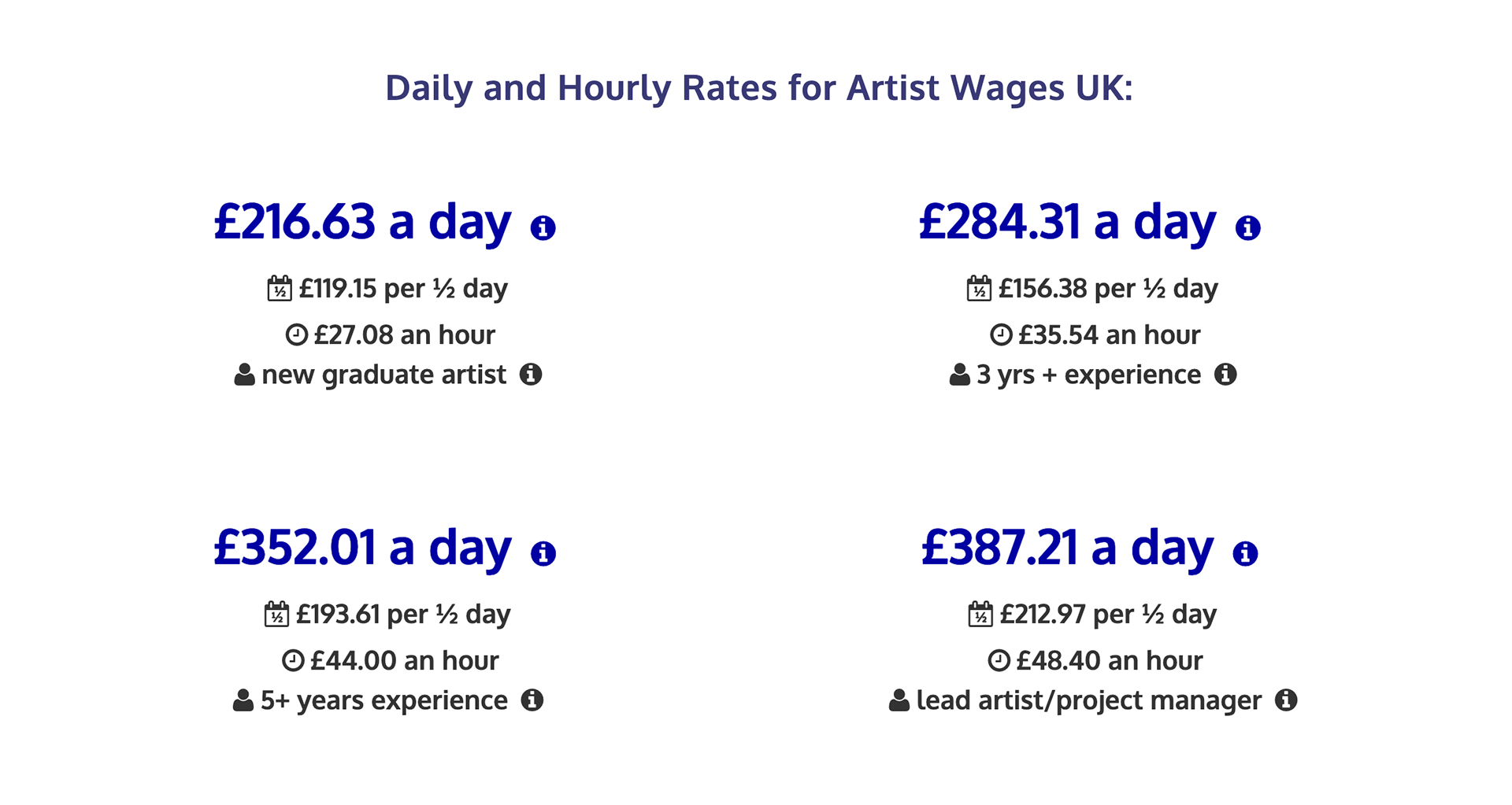 Artists union