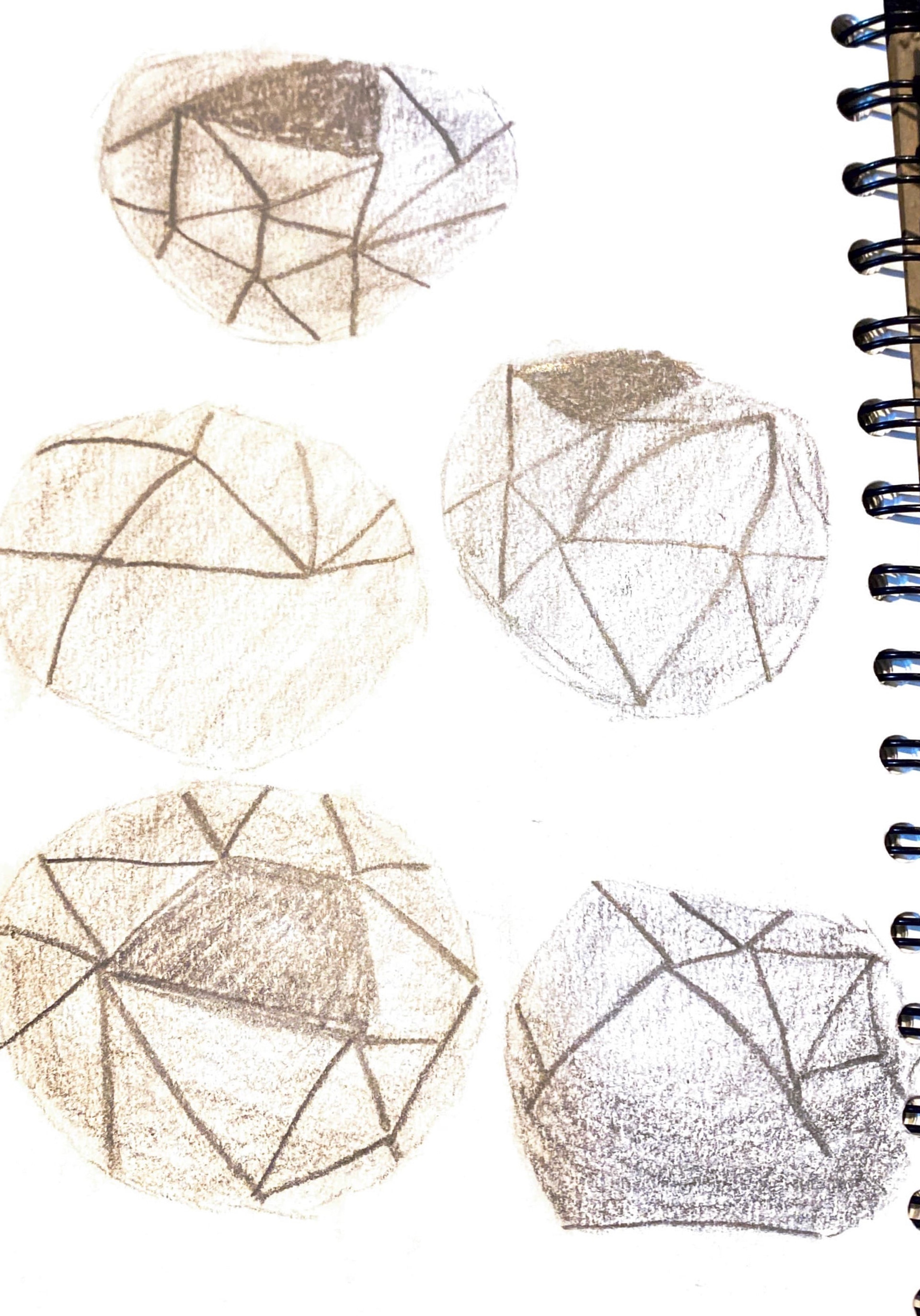 Same object from 5 different angles
