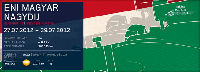 29.07.2012. Budapest, Hungary. Motorsports: FIA Formula One World