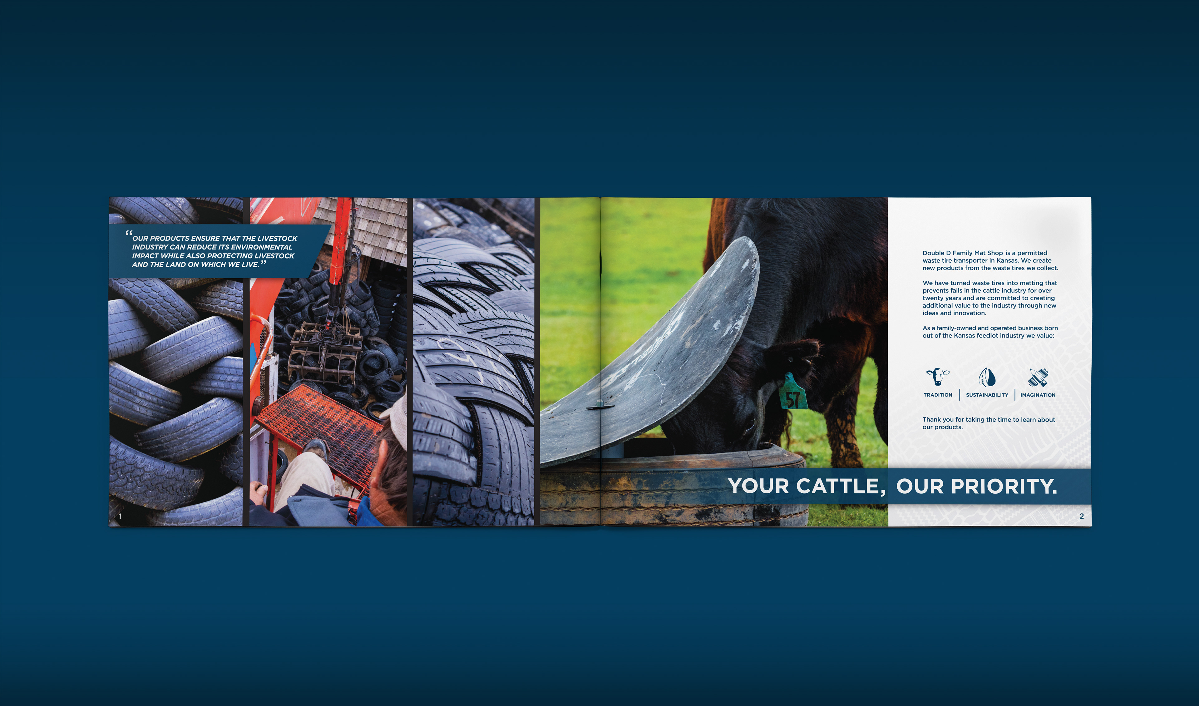 Inner spread of Double D Mat Shop Product Catalog by Custer Creative
