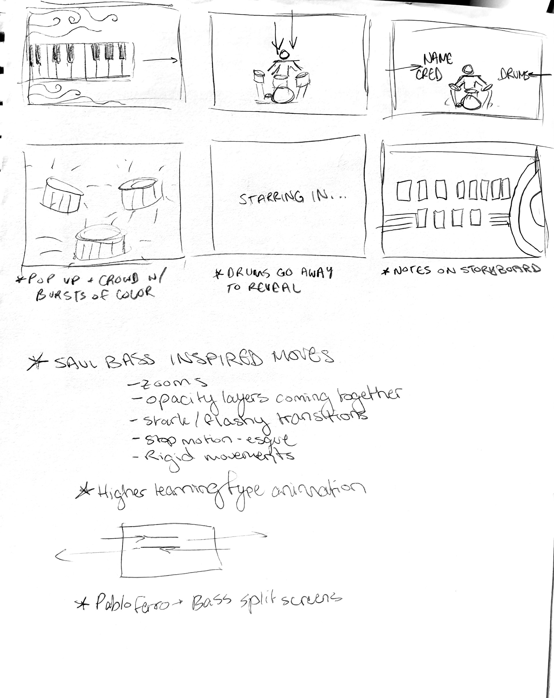 More thumbnail ideas with research notes