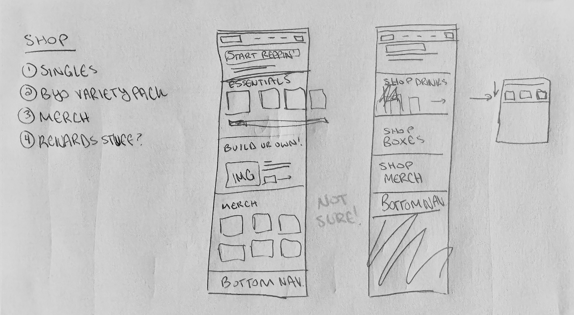 Website shop layout ideation including organization of items and functions